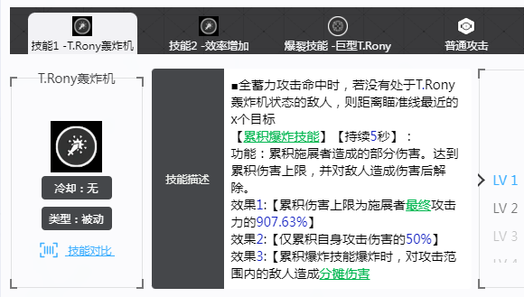 《胜利女神新的希望》特罗尼介绍