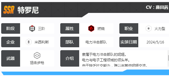 《胜利女神新的希望》特罗尼介绍