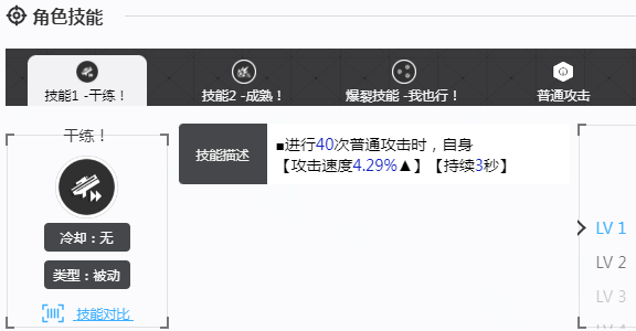 《胜利女神新的希望》索林介绍