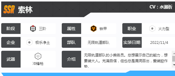 《胜利女神新的希望》索林介绍
