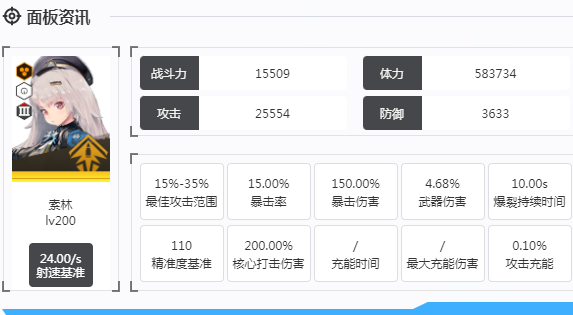 《胜利女神新的希望》索林介绍
