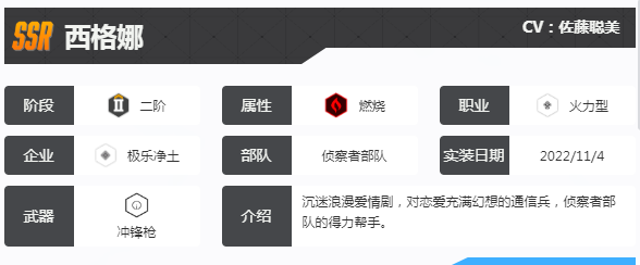 《胜利女神新的希望》西格娜介绍
