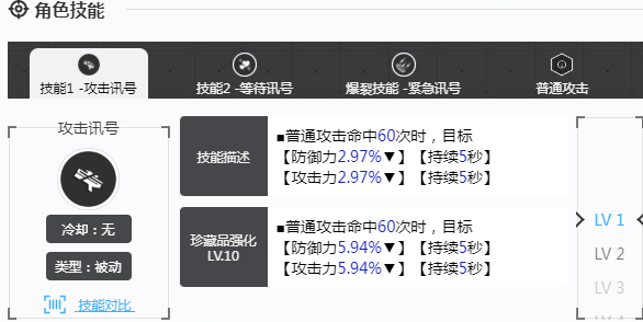 《胜利女神新的希望》西格娜介绍