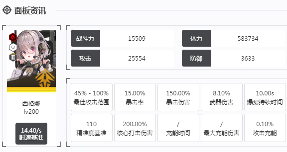 《胜利女神新的希望》西格娜介绍