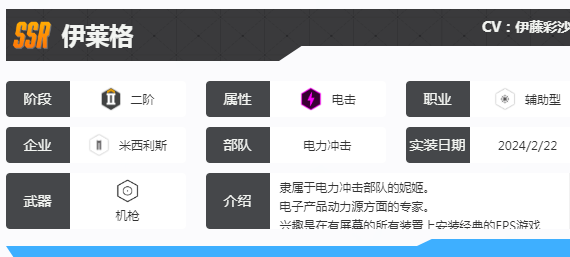 《胜利女神新的希望》伊莱格介绍