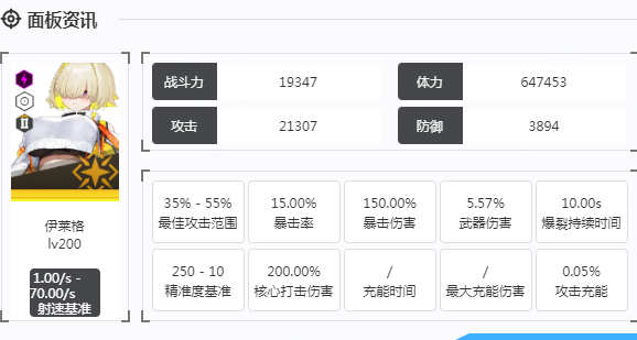 《胜利女神新的希望》伊莱格介绍