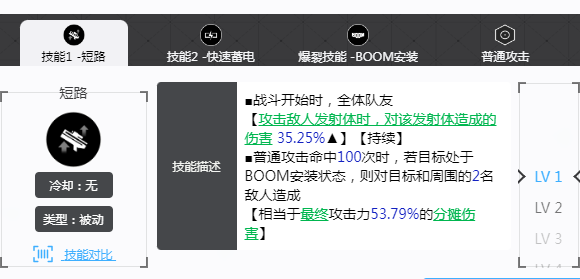 《胜利女神新的希望》伊莱格介绍