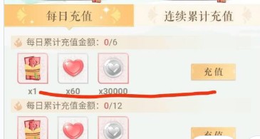 《全民养成之女皇陛下》萌新快速升级攻略