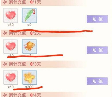 《全民养成之女皇陛下》萌新快速升级攻略