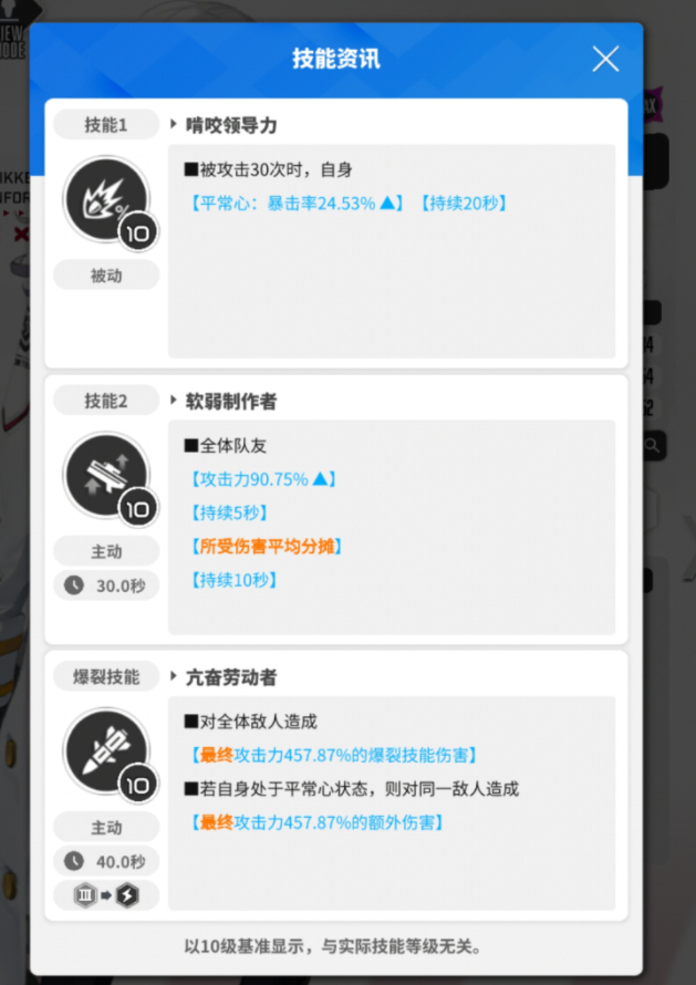 《胜利女神新的希望》狙击队搭配攻略