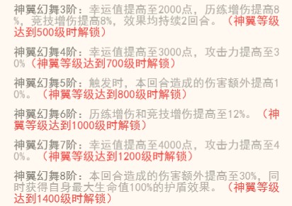 《全民养成之女皇陛下》创神·圣凰之护属性介绍