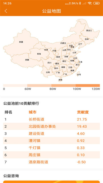 宇宙集市商城