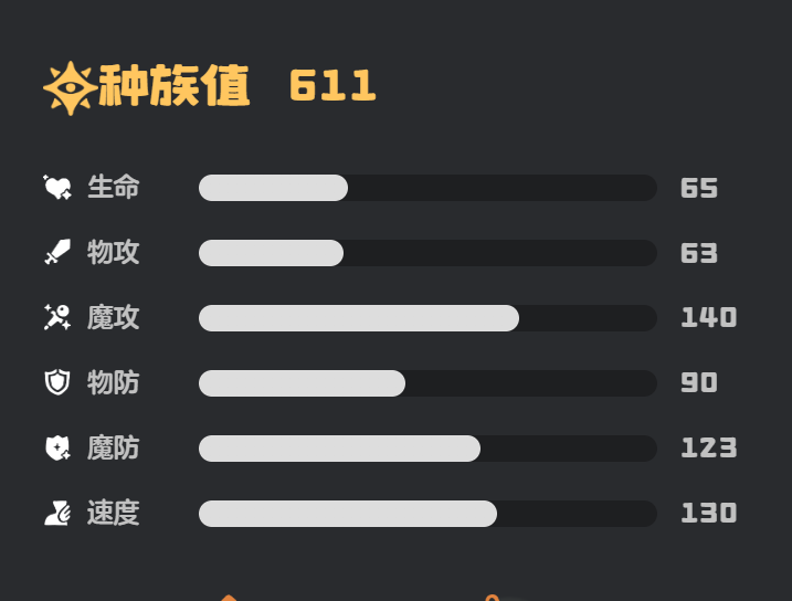 《洛克王国世界》落陨星兔搭配攻略