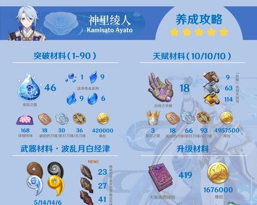 原神中诱捕器应该放在哪里使用效果最佳？诱捕器的放置技巧是什么？