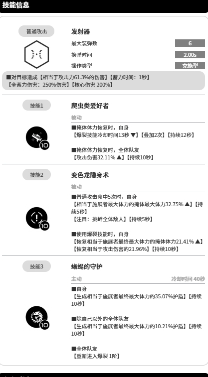 《胜利女神新的希望》蒂亚介绍