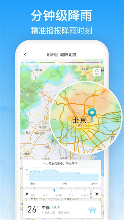 相雨天气预报