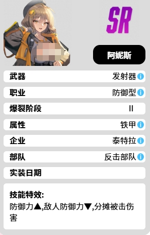 《胜利女神新的希望》阿妮斯介绍