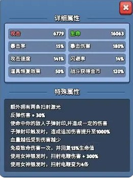 《银翼战机》六女神套装面板属性一览