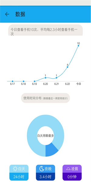 护眼宝防蓝光app手机版