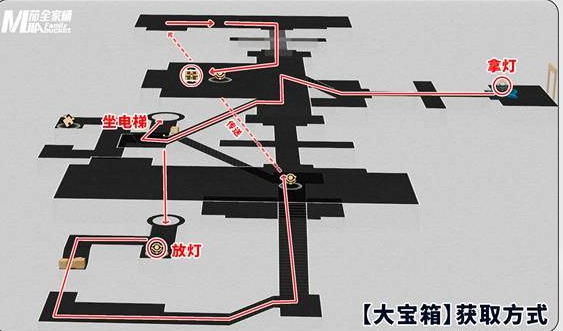 《崩坏星穹铁道》3.3版永夜云端遗堡晨昏之眼宝箱位置