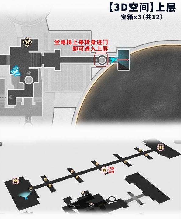 《崩坏星穹铁道》3.3版永夜云端遗堡晨昏之眼宝箱位置