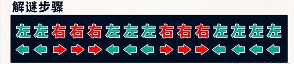 《崩坏星穹铁道》3.3版永夜云端遗堡晨昏之眼宝箱位置