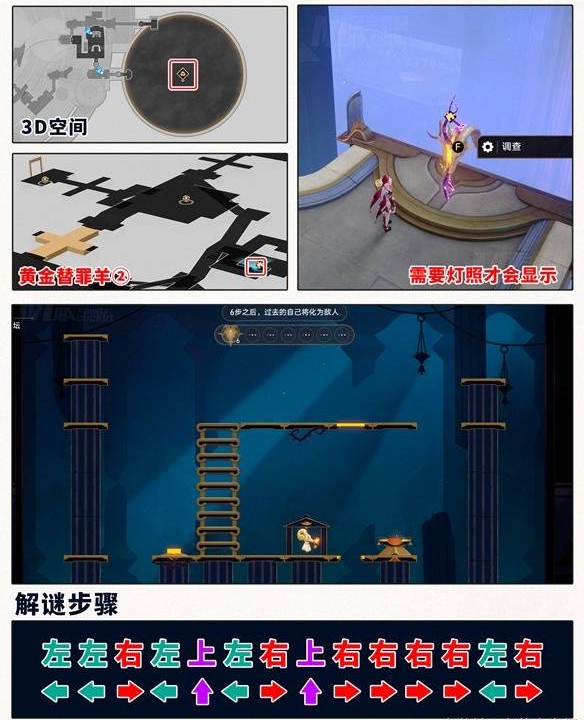 《崩坏星穹铁道》3.3版永夜云端遗堡晨昏之眼宝箱位置