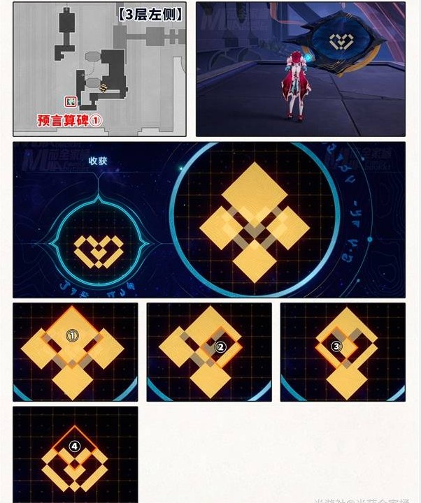 《崩坏星穹铁道》3.3版永夜云端遗堡晨昏之眼宝箱位置