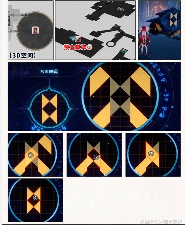 《崩坏星穹铁道》3.3版永夜云端遗堡晨昏之眼宝箱位置