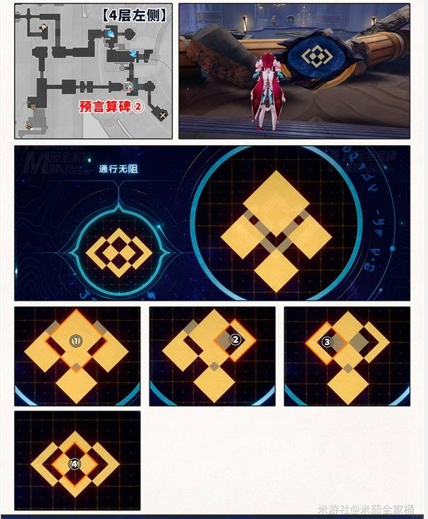 《崩坏星穹铁道》3.3版永夜云端遗堡晨昏之眼宝箱位置