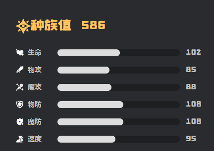 《洛克王国世界》邪眼巨魔介绍