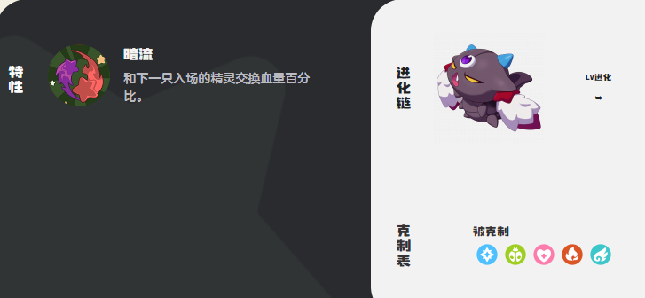 《洛克王国世界》邪眼巨魔介绍
