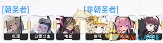 《胜利女神新的希望》完美开局攻略