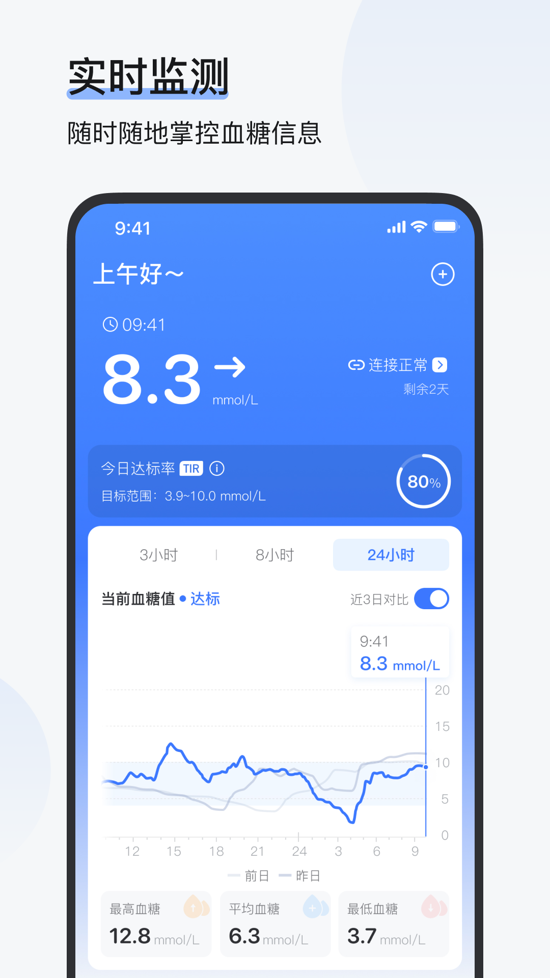 欧态健康app