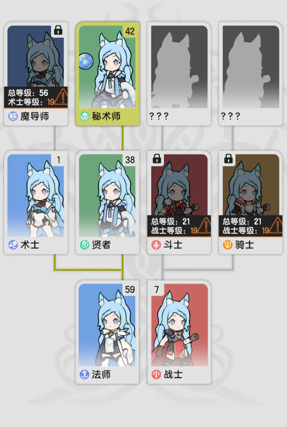 《杖剑传说》一阶职业一览
