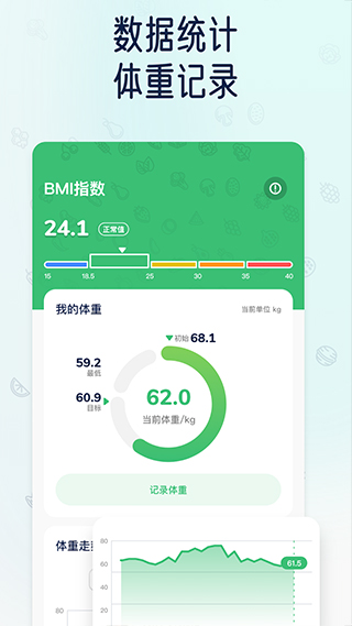 薄荷轻断食app手机版