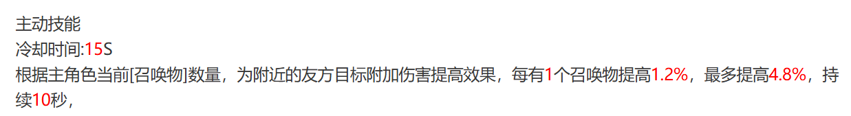 《二重螺旋》雨衣水滴介绍
