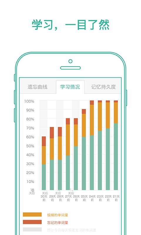 墨墨背单词旧版本