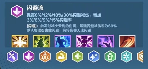 《口袋斗蛐蛐》流派介绍