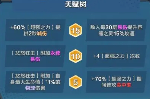 《口袋斗蛐蛐》巨熊之灵玩法介绍