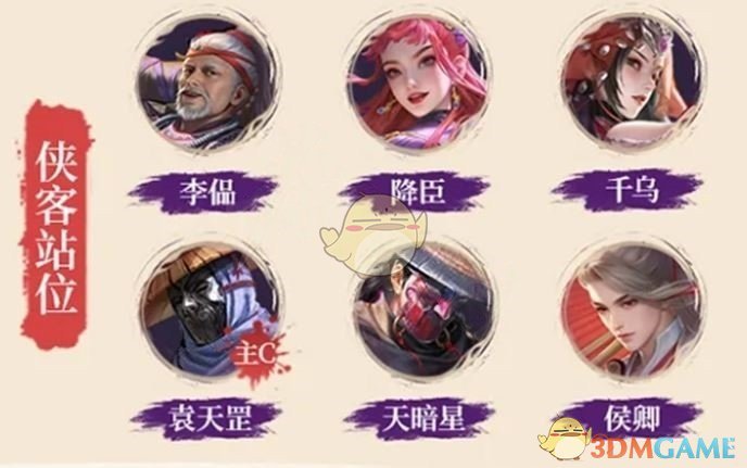 《不良人破局》霸道流阵容搭配推荐