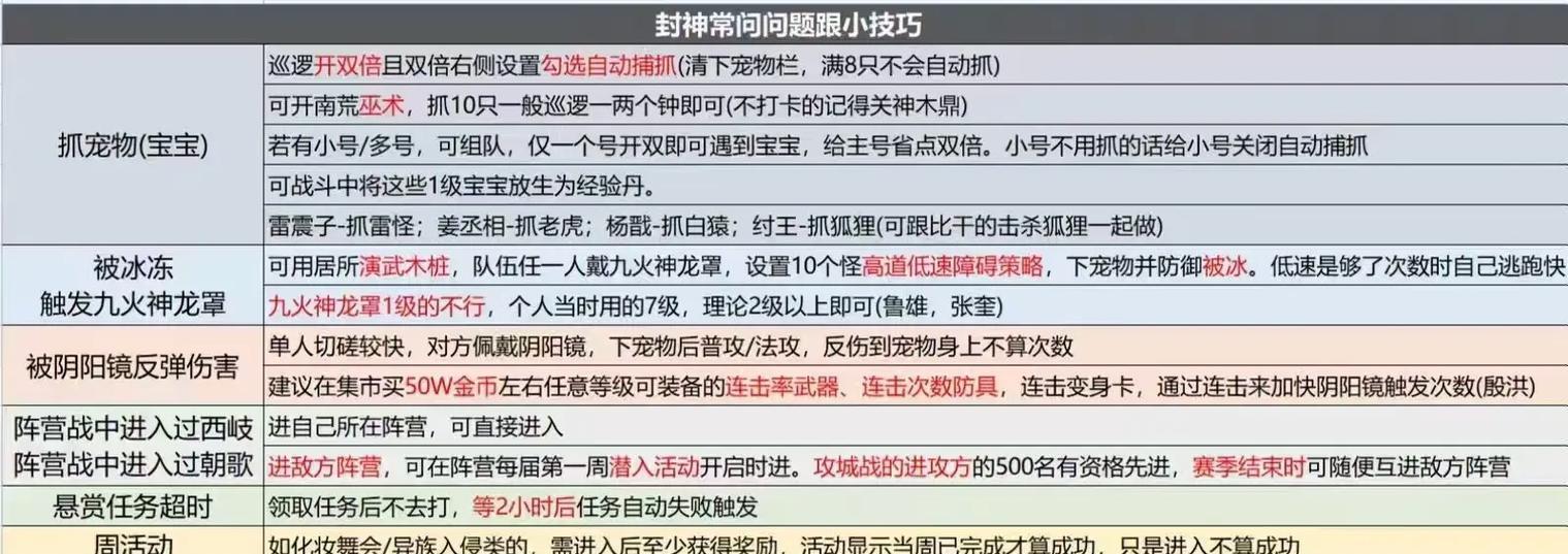 问道高级教程的制作方法是什么？如何制作有效的高级教程？