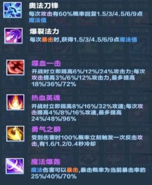 《口袋斗蛐蛐》玛尔茜玩法介绍