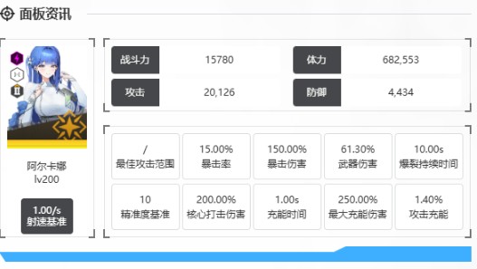 《胜利女神新的希望》阿尔卡娜技能介绍