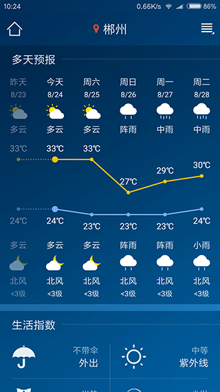 本地天气预报精准定位