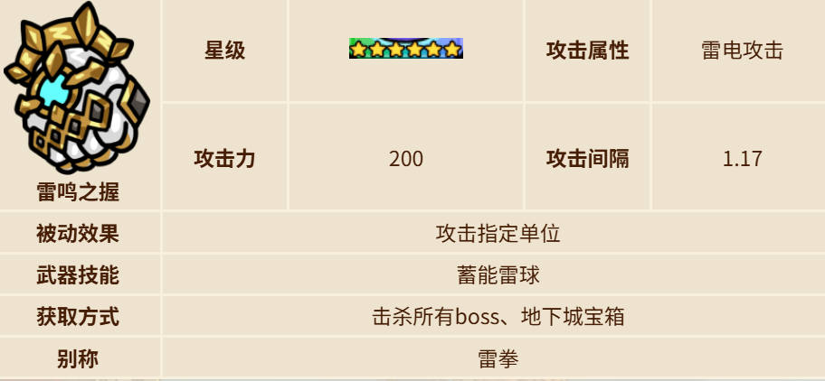《英勇之地》冰焰灾厄打法攻略