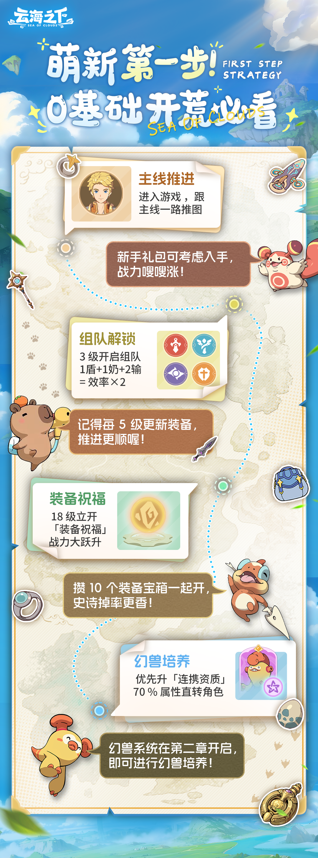 《云海之下》萌新入职手册