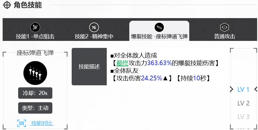 《胜利女神新的希望》真理介绍