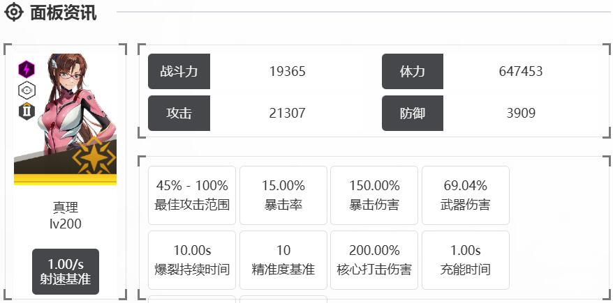 《胜利女神新的希望》真理介绍