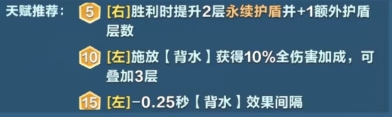 《口袋斗蛐蛐》军团统帅介绍